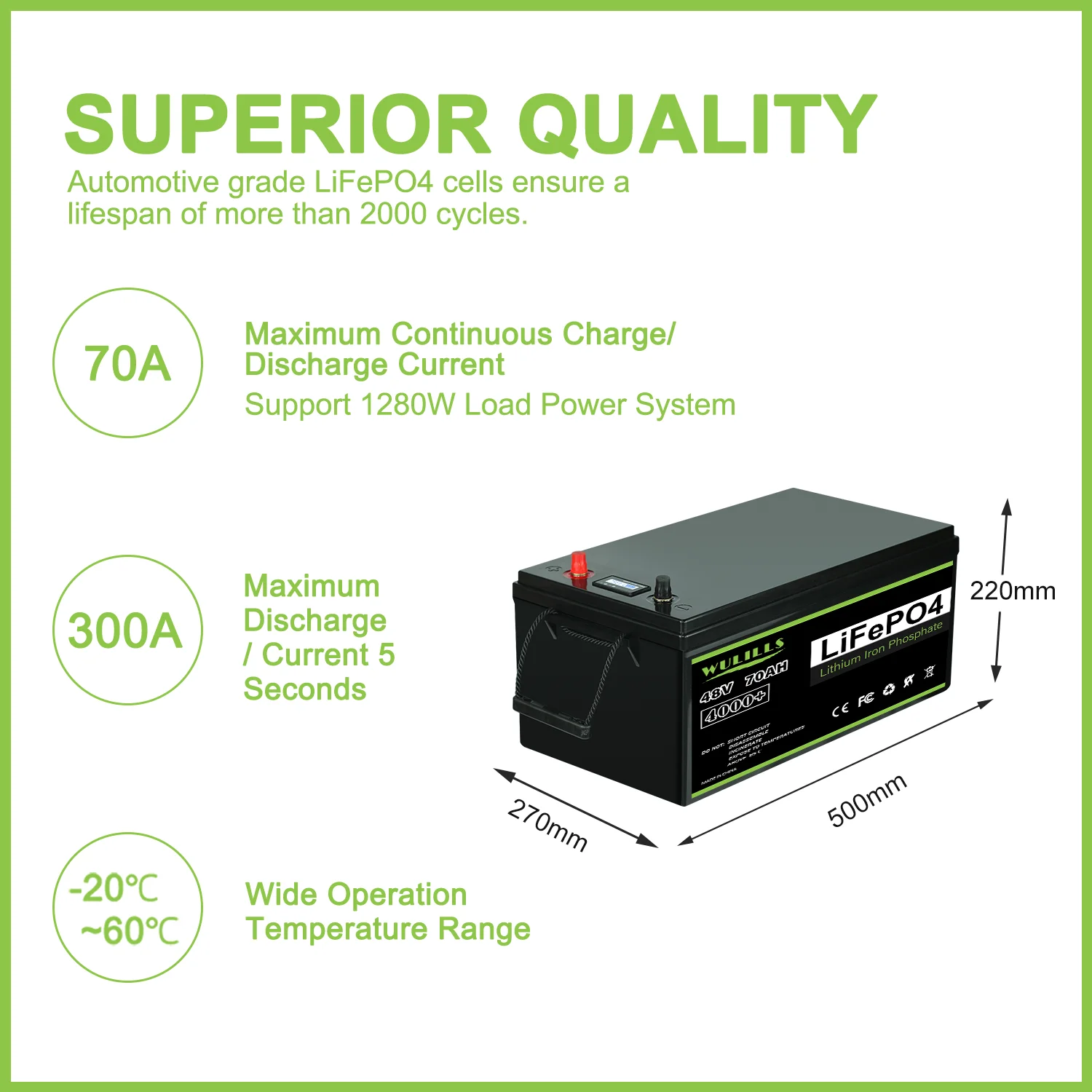 Batteria al litio ferro fosfato 48v 70AH Lifepo4 BMS integrato per dispositivi di sicurezza da campeggio per carrello da golf per barche