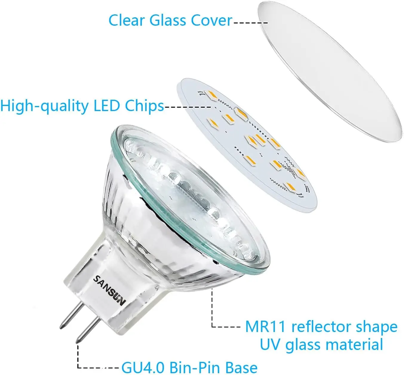 4-Piece 2W MR11 GU4.0 LED Light Bulbs 12V 24V 36V G4 GU4 GZ4 Bi-Pin Base LED Spotlight Lamp 20W Halogen Bulbs Equivalent