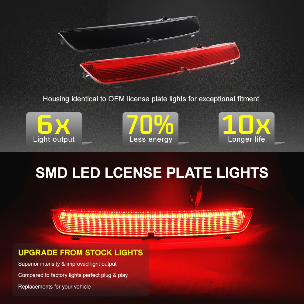 1pc for Mercedes Benz B-Class W246 W242 2011-2018 A2468200156 RED/Black Lens LED High Level Third Brake Stop Light