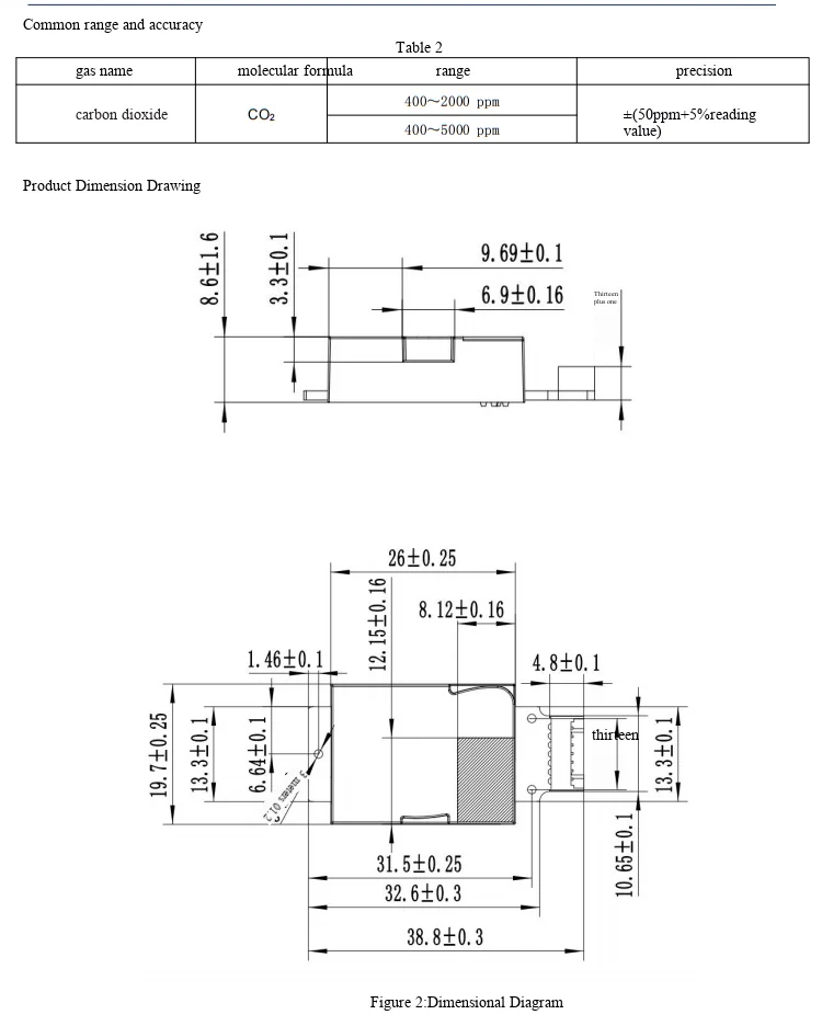 Infrarot-Kohlendioxidsensor MH-Z19B MH-Z19C CO2-Detektions-Sensormodul – Detail 5