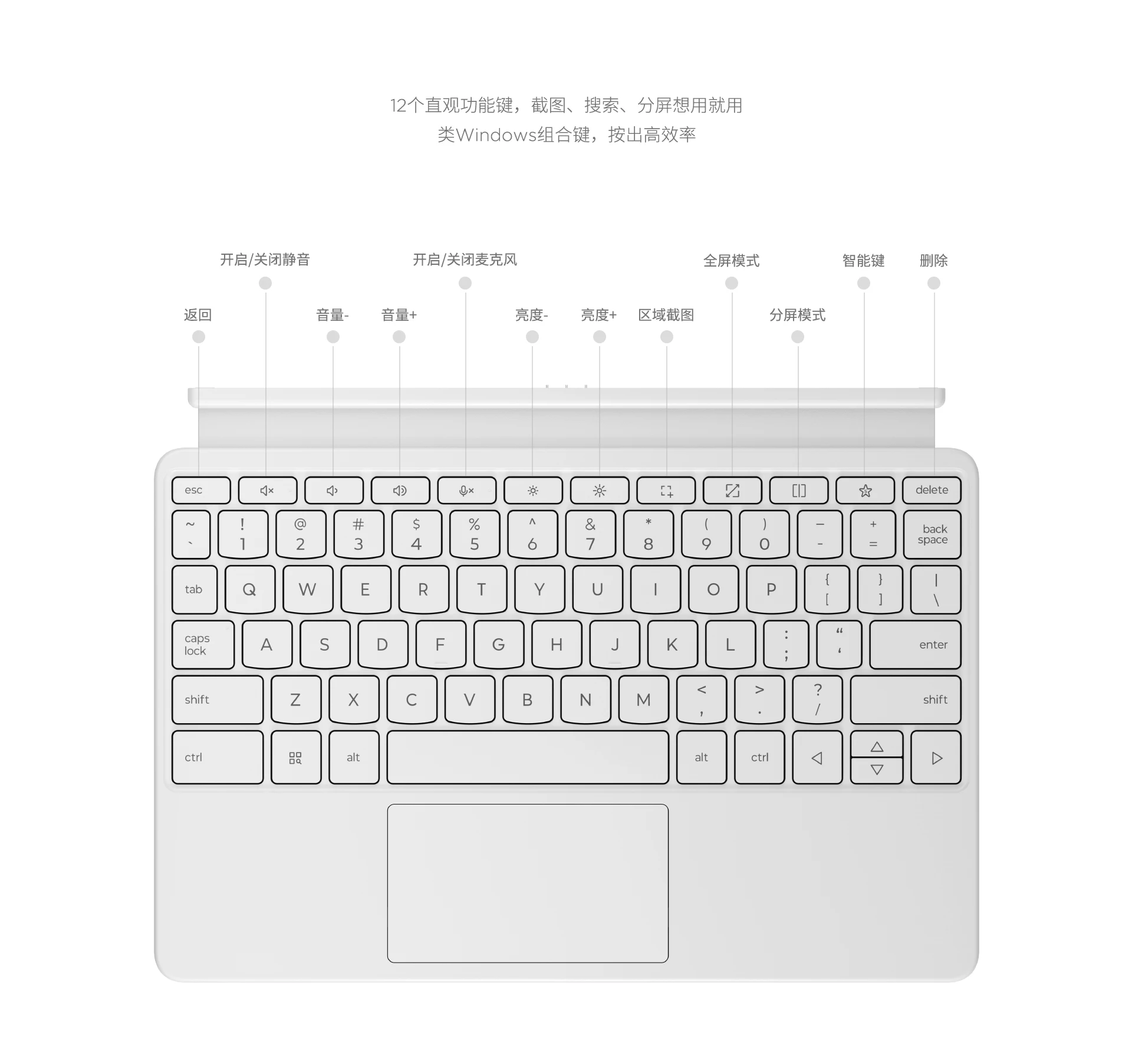For Lenovo YOGA Tab / Lenovo Xiaoxin Pad Pro GT 11.1 inch Keyboard Case