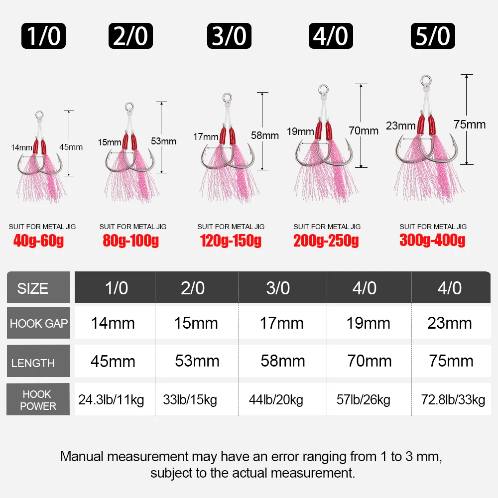 CASTFUN Assist Hook High Carbon Steel Hook Slow Jig With 8 Braided PE line and Feather Saltwater Fishing Hook 2pcs/1Bag