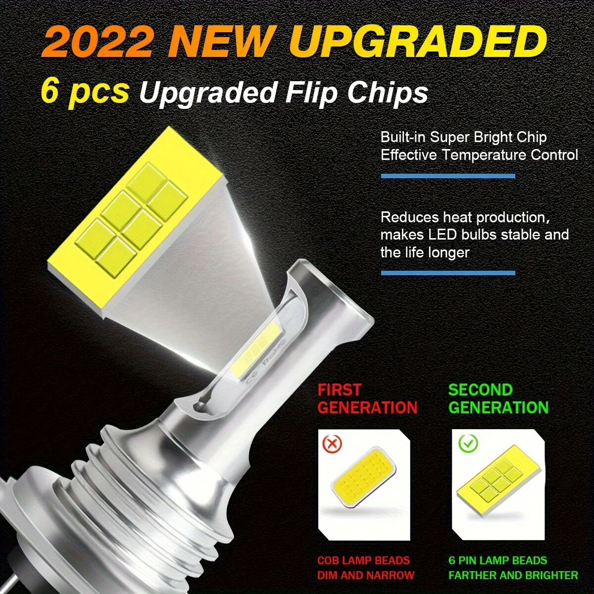 2pcs 3570 H7 LED Headlight High Low Beam Bulb Kit 6000K Bulbs Fog Light,  Bright Headlight, Longlasting Bulb, Automotive Led