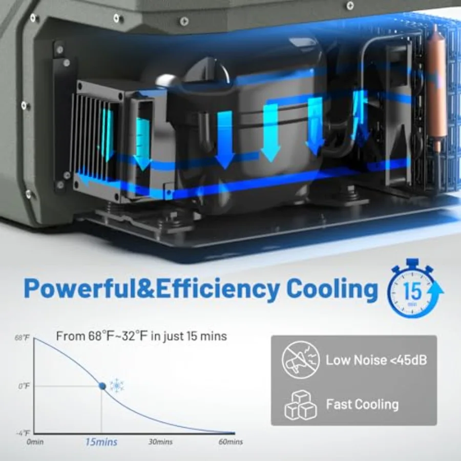 ثلاجة 12 فولت 12 فولت ثلاجة سيارة 10 كوارت ثلاجة سيارة صغيرة ثلاجة محمولة 12 24 فولت تيار مستمر 110240 فولت تيار متردد لشاحنة RV Campe #4