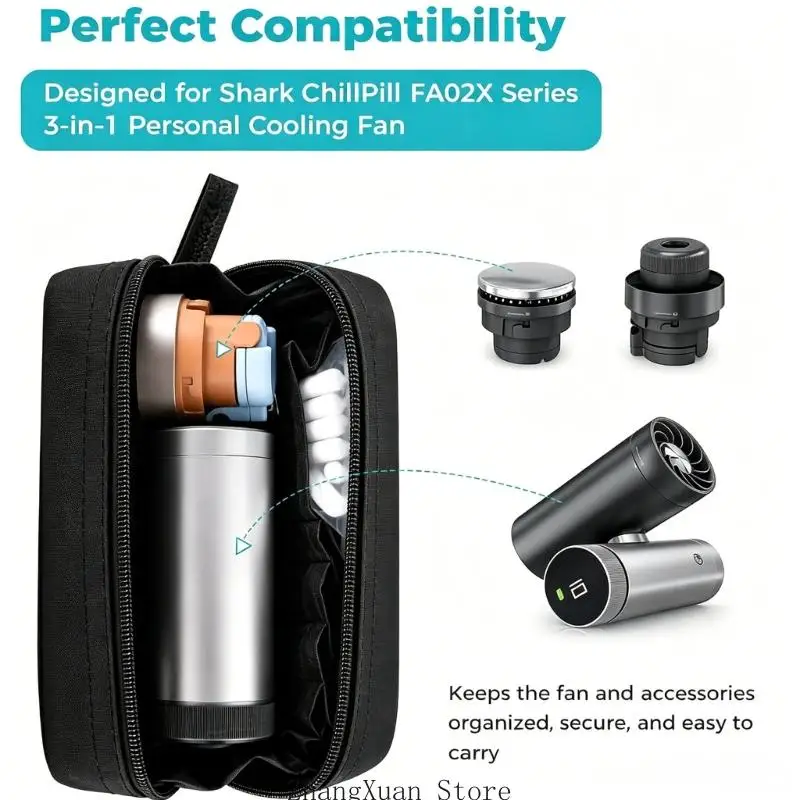 Persönliche Lüfterhalterung für Shark Warm Travel Carry 3XUF – Detail 3