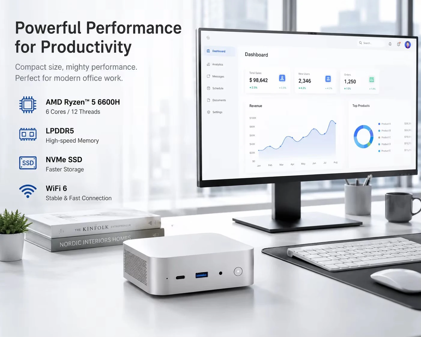 MQR5 Mini PC AMD Ryzen5 6600H Radeon 660M Graphics 12GB/16GB LPDDR5 512GB/1TB SSD WIFI6 Gaming Computer with USB Type-C