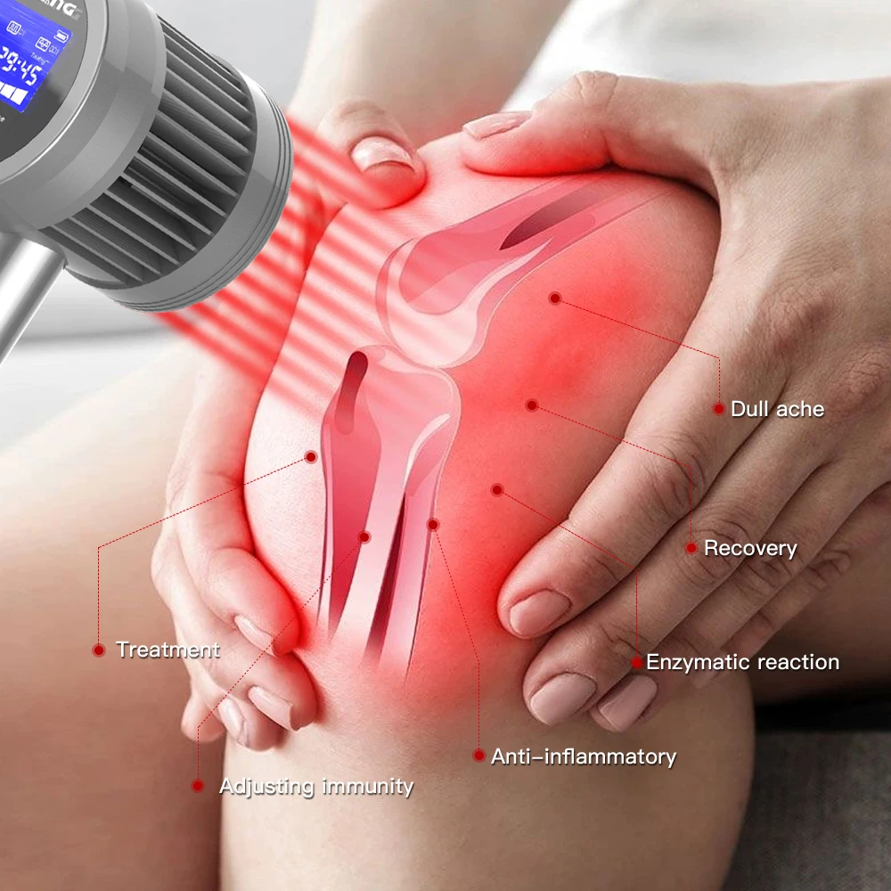 At Home Laser Therapy for Knee Arthritis Cure Pain Relief Anti-edemic Tissue Repair 3W With 19x650nm+6x808nm 25 Diodes Handheld