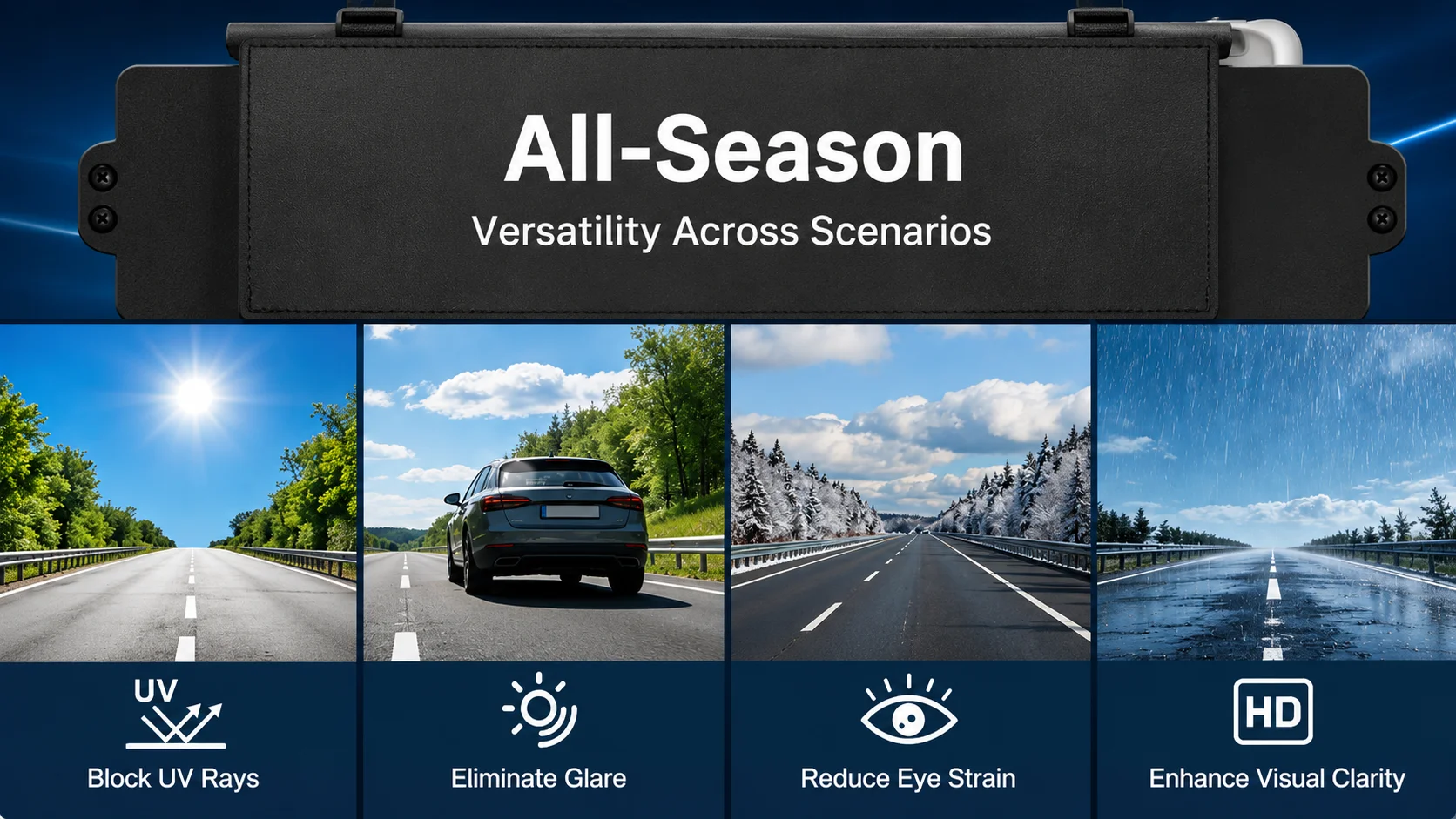 Universeller Auto-Sonnenblenden-Verlängerer mit Polarisierter Anti-Blendschutz-PC-Linse für Sichereres Fahren in PKW, SUV und LKW – Detail 4