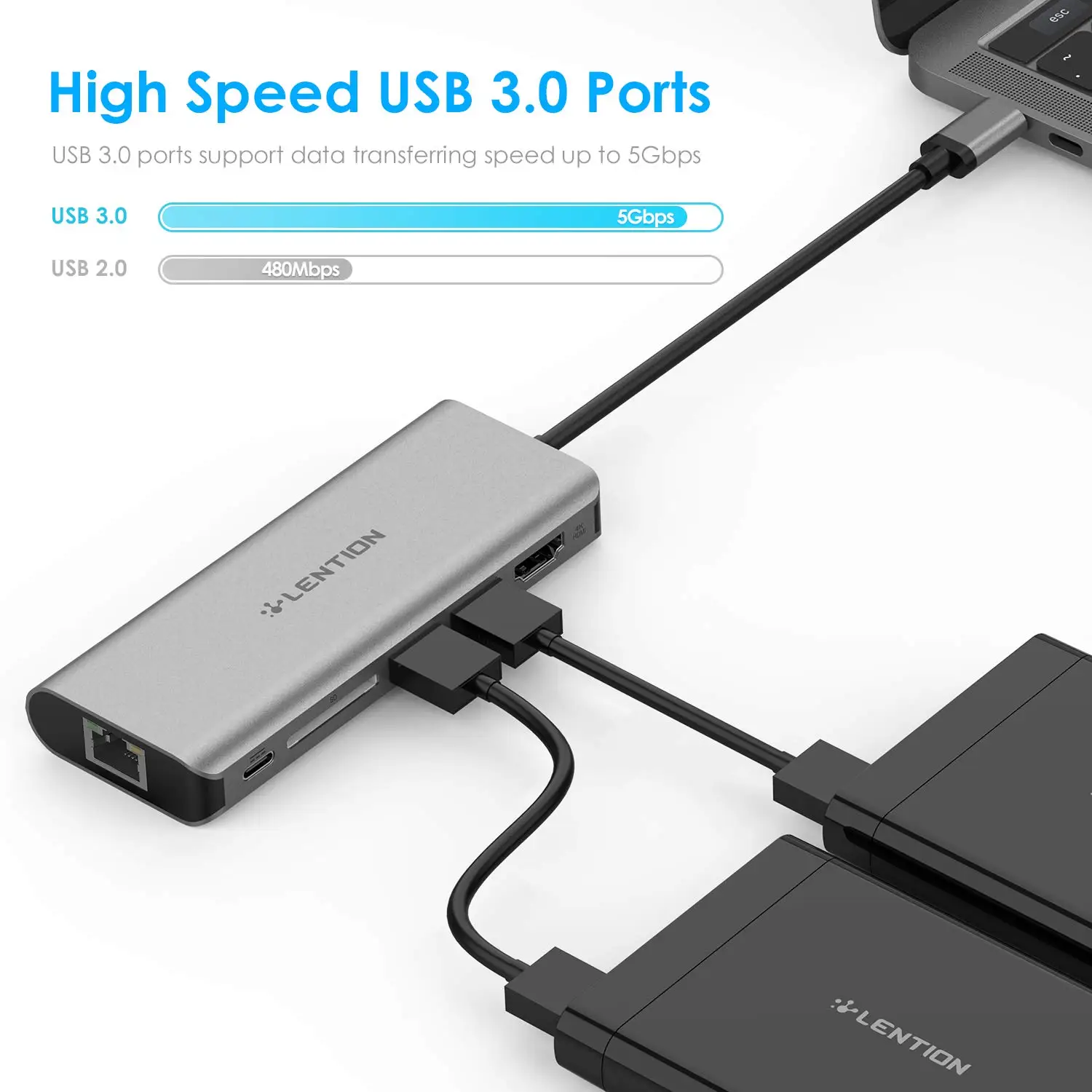 LENTION 2 USB C 3.0 Hub with 4K HDMI SD Card Reader Type C Charging & Ethernet Compatible MacBook Pro/Air/Surface Adapter