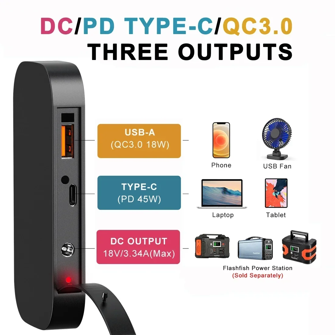 접이식 태양 전지 패널 휴대용 태양열 충전기, DC 출력 USB-C QC3.0, 휴대폰 태블릿, 캠핑용 RV 여행, 18V 60W