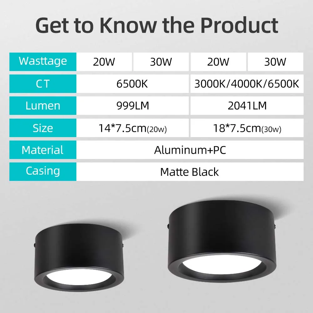 Surface Downlight Mounted LED Side Luminescent Ceiling Light 20W 30W Nordic Style Dimmable LED Downlight Spotlight Ceiling Light - view 3