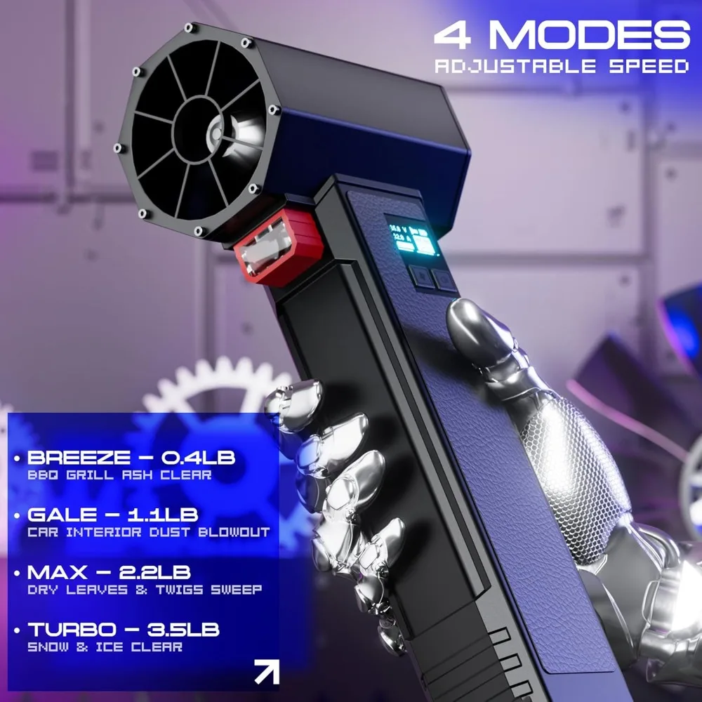 Турбо-сушилка для автомобиля, портативная автомобильная сушилка мощностью 750 Вт, воздушный поток 330 куб. футов в минуту, тяга 3,5 фунта, 4 скорости, для чистки двора
