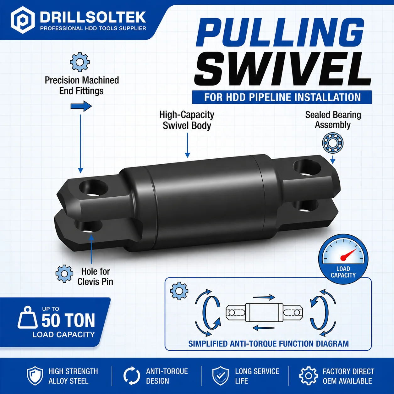 

Pulling Swivel For Underground Pipe Installation HDD Directional Drilling Swivel High Strength Rotating Joint