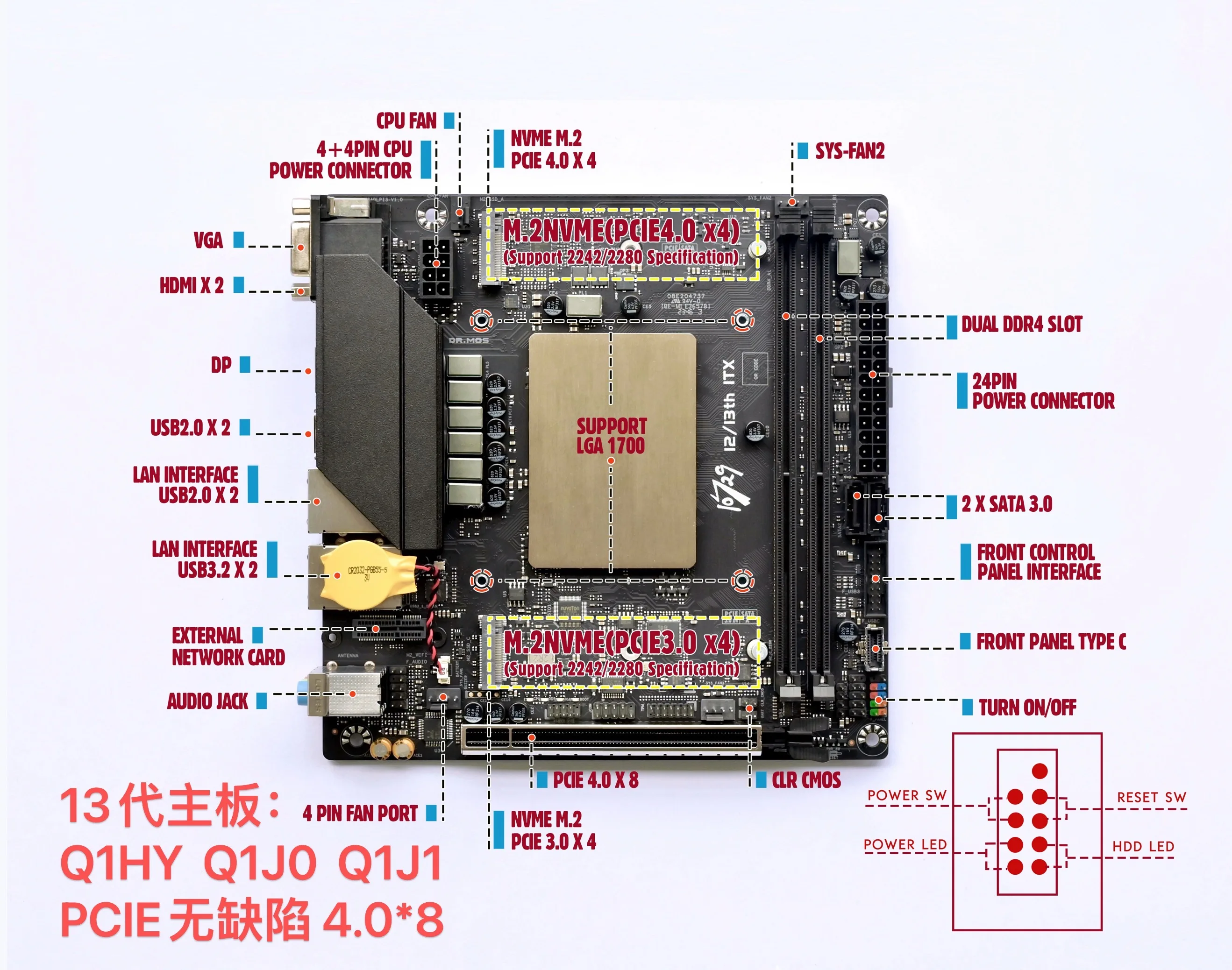 

10729 13th Ddr4 Office Substrate Kit, Integrated With Central Cpu Internal Processor Kit 13700h ( 8c16t