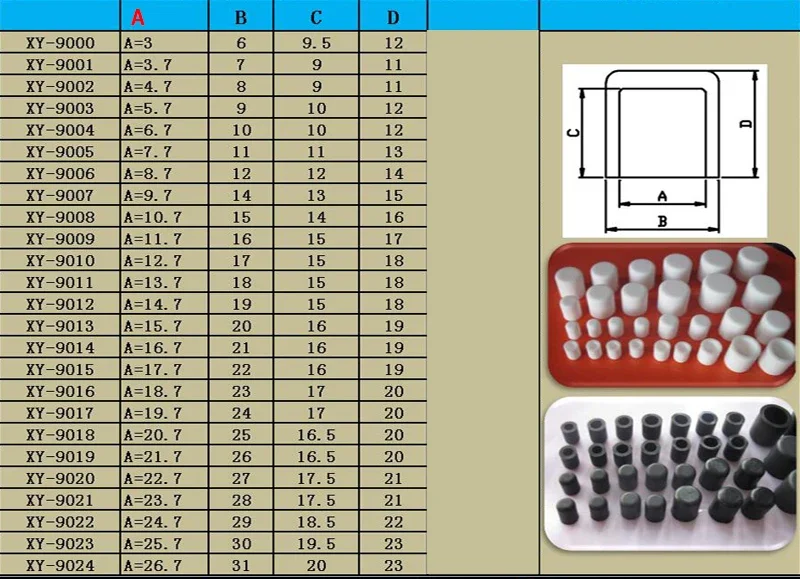 2.8mm~78.5mm Black/White Silicone Rubber Plug Blanking End Caps Thread Protector Foot Cover For Pipe Tube