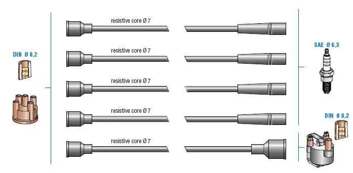 Store code: 7840 for spark plug cable TK CARRY