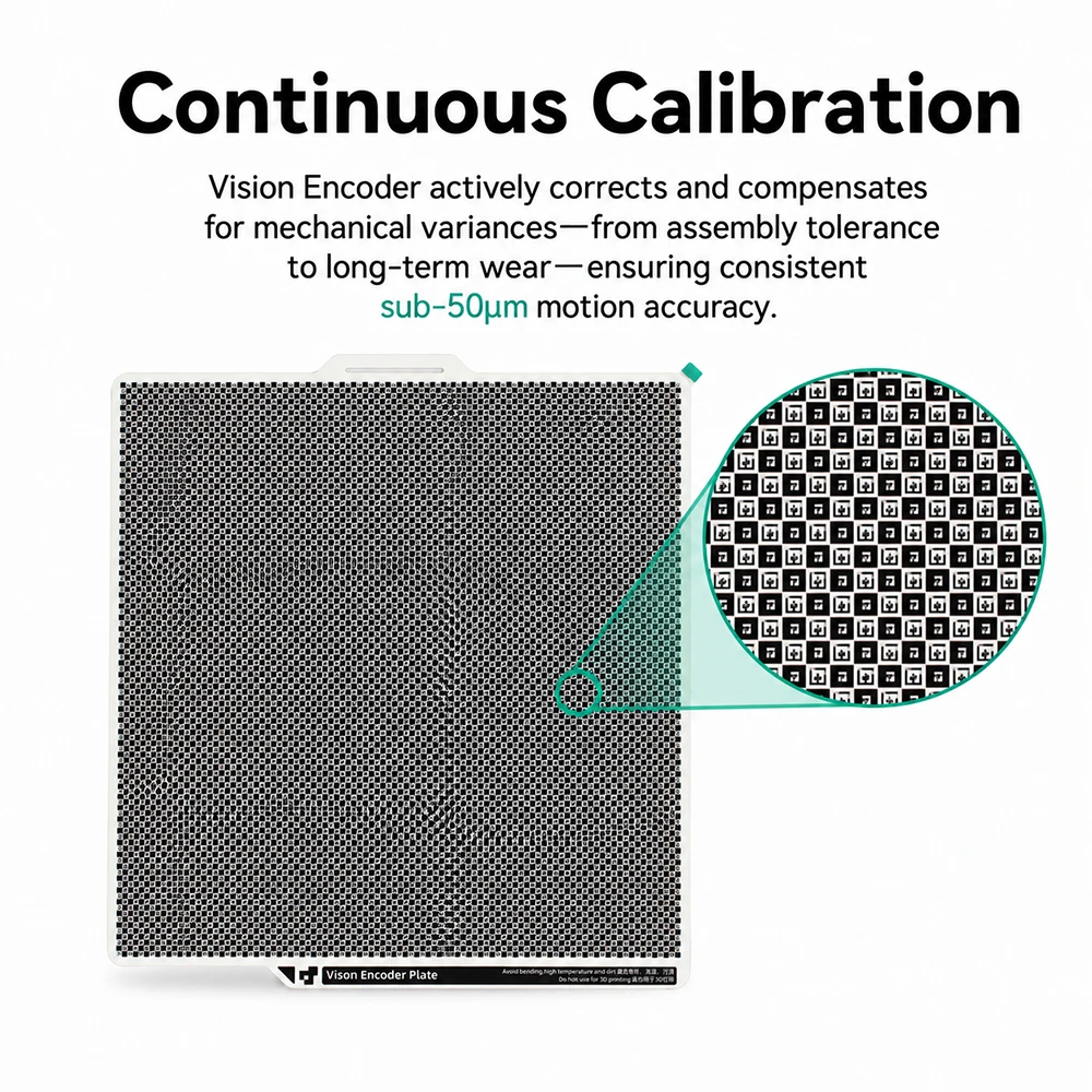 Für Bambu X2D Vision Encoder-Platte: Erhöht die Genauigkeit, Vorteilhafte Schnellkalibrierung für Präzision beim Bambu X2D 3D-Drucker – Detail 3
