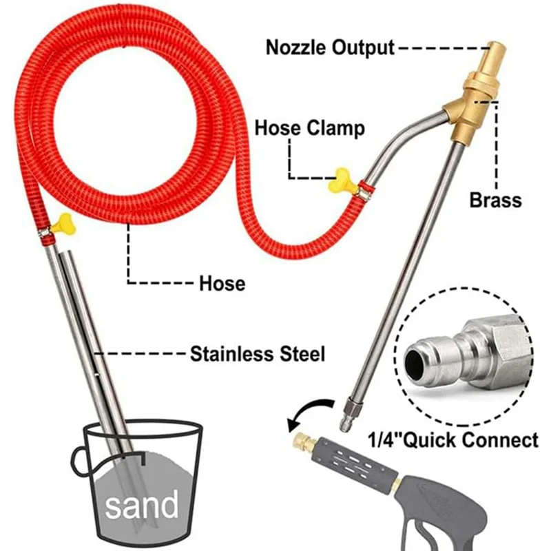 

Sandblast Kit,,Pressure Washer Sandblasting Kit,Water Sandblast Kit,Power Washer Sandblaster,1/4 Inch Quick Disconnect-AT64