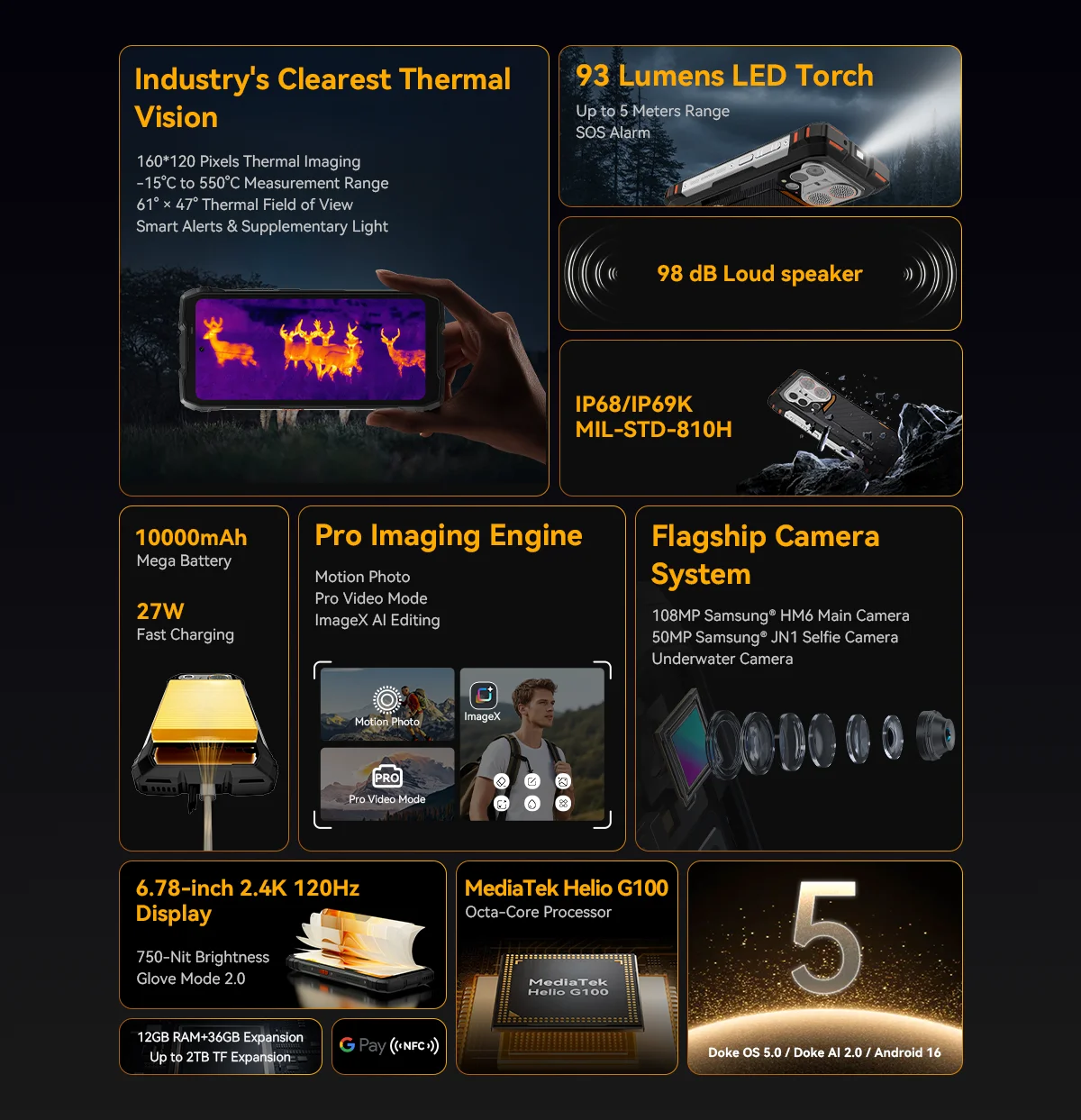 New Blackview Oscal Pilot 6 Rugged Phone 6.78-inch 2.4K 120Hz Display Thermal imaging 4.5W 98dB Speaker 10000mAh Cellphone