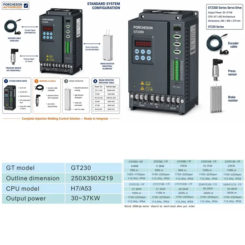 for PORCHESON GT230D Servo Driver AC Servo Drive Amplifier for Injection Molding Machines Plastic Injection Molding Machines