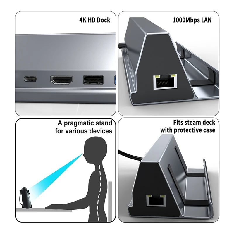 7 In 1 Docking Station For Steam Deck Aluminum Alloy Holder Dock 60Hz -Compatible USB-C For Steam Deck Game Console