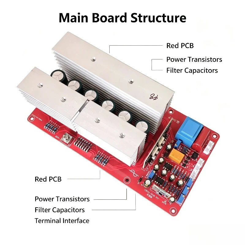 12 Tube Pure Sine Wave Inverter Main Board Power Frequency  12V 24V 36V 48V 60V 72V DC To AC Power Conversion DIY Power Supply