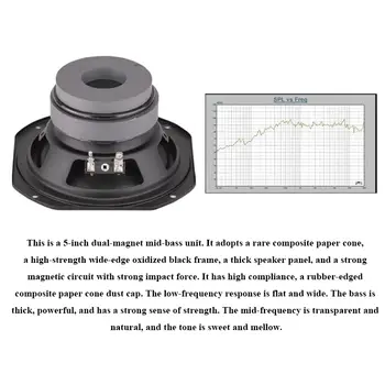 6 best sales 高音單元 4 歐姆 - №4