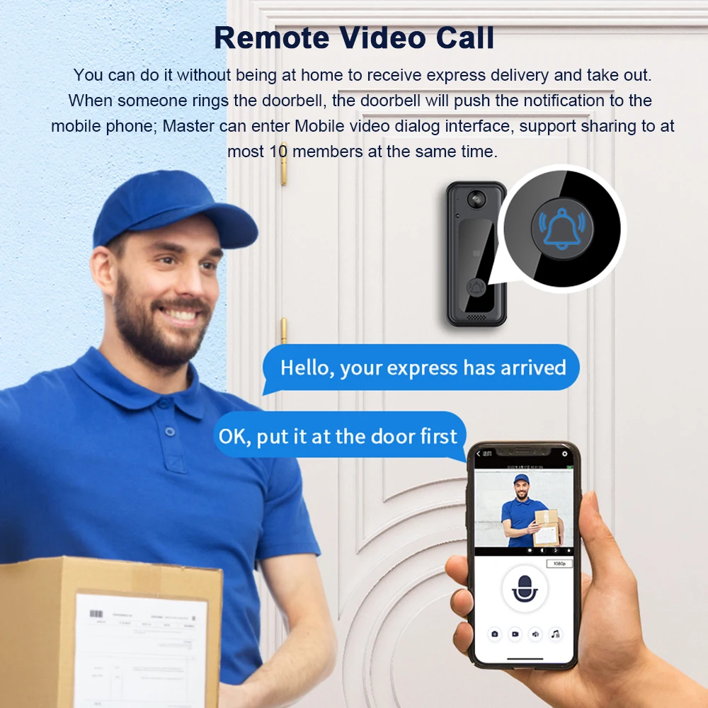 Câmera de campainha sem fio com 125 °   Grande angular visual interno carrilhão inteligente vídeo campainha HD vídeo visão noturna nuvem