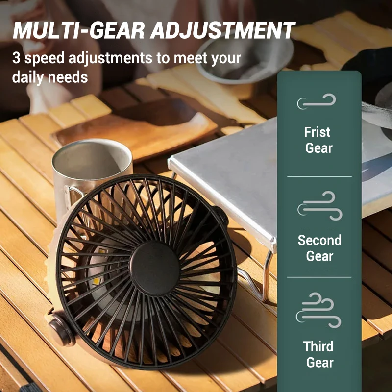 جهاز التحكم عن بعد USB التخييم مروحة 360 درجة دوران Type-C المحمولة اللاسلكية سقف مروحة كهربائية مع LED ضوء ترايبود في الهواء الطلق المنزل