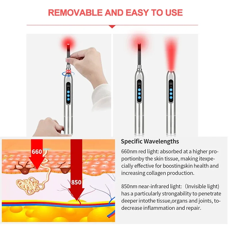 Red Light Therapy Device Canker Sore Cold Sore Treatment Infrared Light Therapy Wand for Mouth Nose Ear Knee Feet Hands Ankle