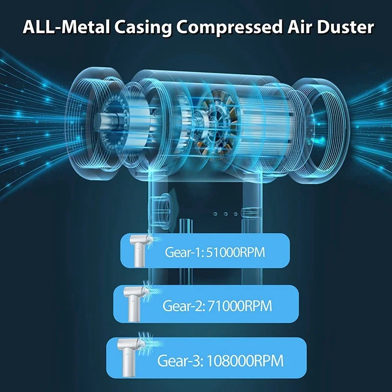 Limpiador de aire inalámbrico portátil Duster de aire comprimido 108000 Limpiador de teclado de computadora RPM, coche de migas