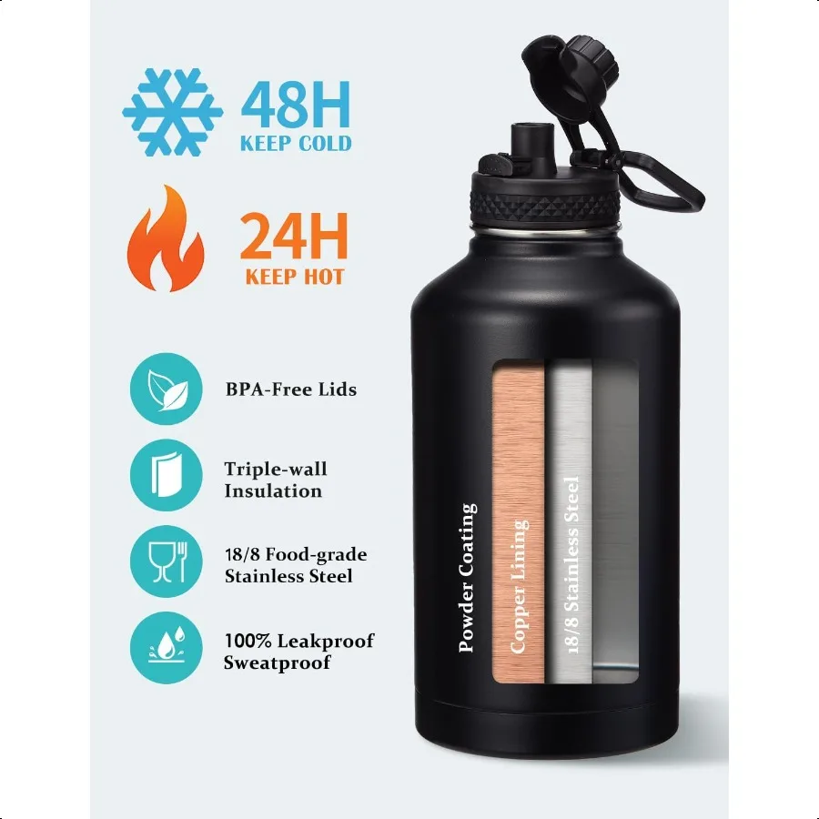 زجاجة مياه معزولة سعة 64 أونصة مع أغطية صنبور أوتوماتيكية من القش ومقبض باراكورد بنصف جالون وحزام زجاجة مياه وحامل أحذية واقية مع