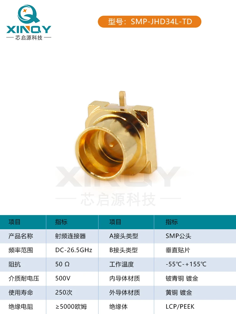 Gpo Surface Mount C…