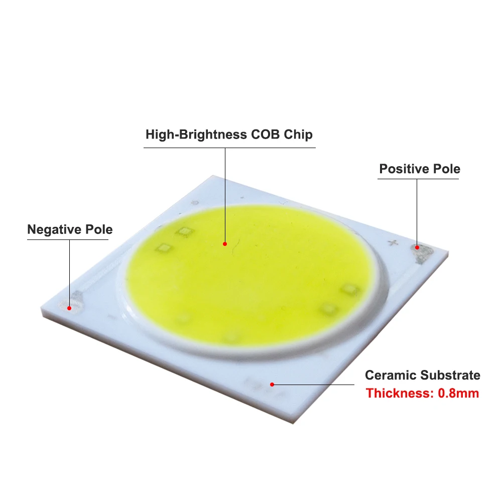 

Светодиодная лампа, чип 220 В COB, керамический источник поверхностного света, чип-прожектор, аксессуар, сделай сам, без драйверов, 3 Вт, 5 Вт, 7 Вт, 10 Вт, 12 Вт, 15 Вт, 20 Вт, 30 Вт