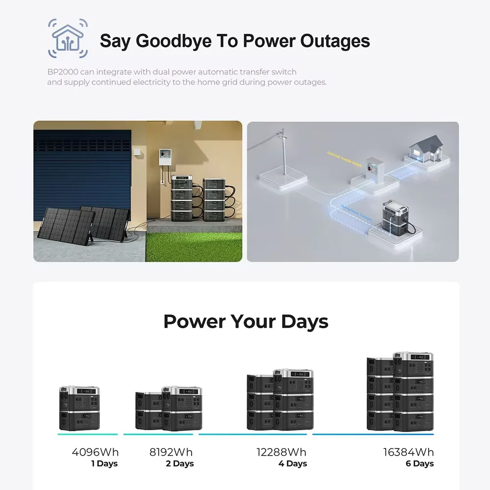 Home Backup Emergency 2200W 2048Wh Pure Sine Wave Controller Lifepo4 Battery Solar Panel Compatible Portable Power Stations