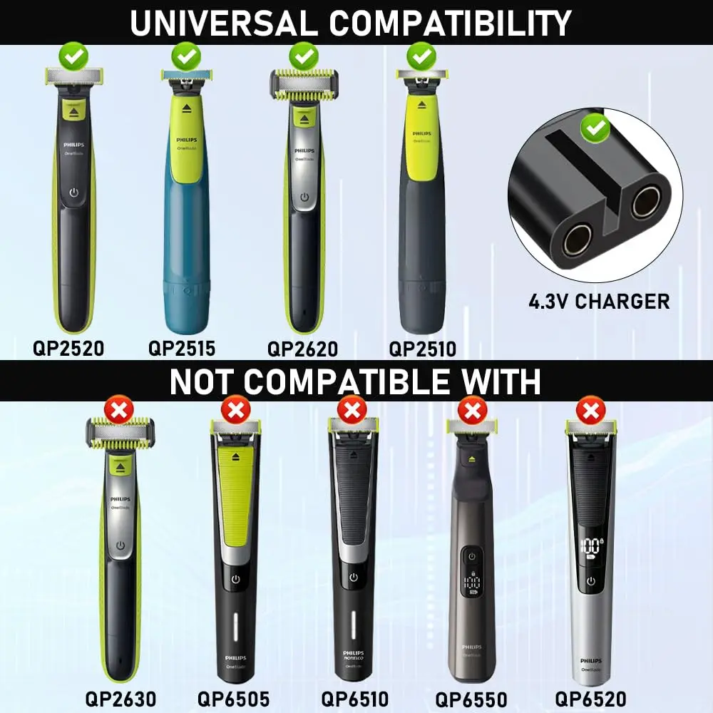 LISI 4.3V Type-C ماكينة حلاقة محول شحن لشركة فيليبس شفرة واحدة QP2520 QP2620 QP2515 QP2510 مع مؤشر الشحن