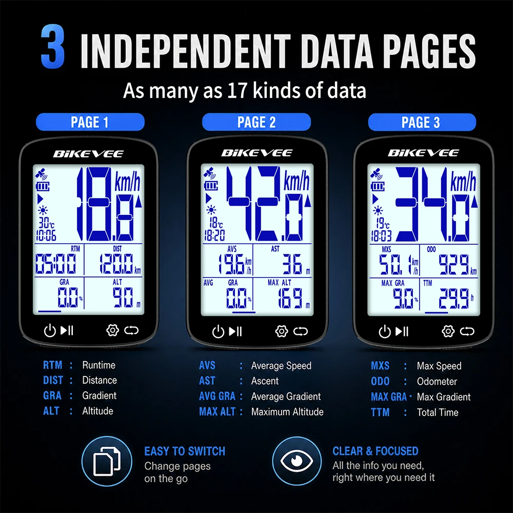 2,4" LCD-Bildschirm Fahrrad-GPS-Computer MPH KM/H Kabelloser Bluetooth-Fahrrad-Tachometer Kilometerzähler Stoppuhr mit automatischer Hintergrundbeleuchtung – Detail 2
