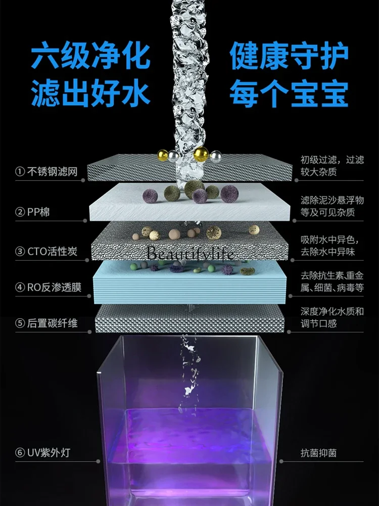 Clean drink integrated filter water dispenser reverse osmosis household direct drink