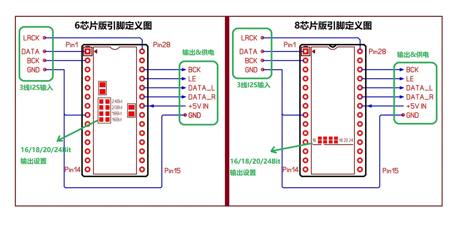 Shen Jin wersja DF1704 DF1706 NOS mała płyta do modułu SM5813AP/T