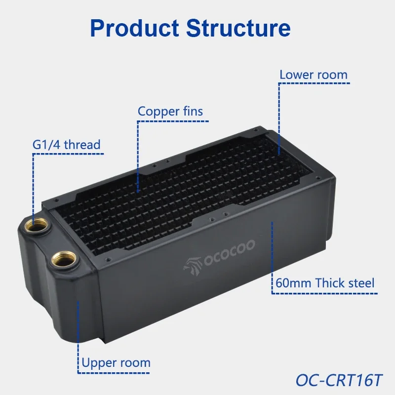 Imagem -03 - Ococoo-radiador de Cobre para Mini Ventilador Refrigeração a Água 160 mm Espessura g1 Thread Preto Faça Você Mesmo Mini 80 mm Cerca de 60 mm Crt16t