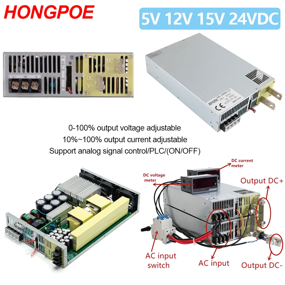 HONGPOE DC 0-5V 12V 15V 24V Power Supply 0-5V(0-10V)PLC Analog Signal Control ON/OFF 1500-8000W Output Voltage/Current Adjustab