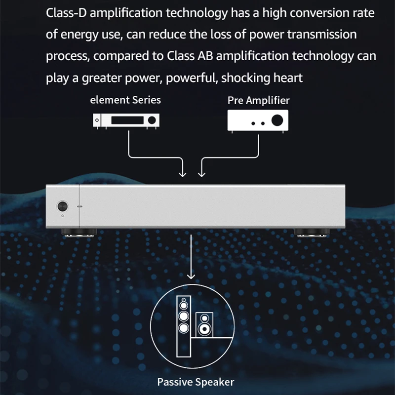 MATRIX Audio Element P2 HIFI Audio Power Amplifier 230W/850W output power Class D Amplification Speaker Amplifier