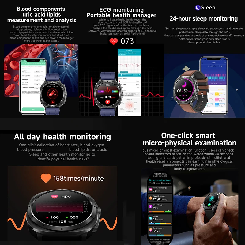 2026 حار نموذج ECG تسجيل ساعة ذكية ضغط الدم الأكسجين في الدم حمض اليوريك درجة الحرارة رسالة موجه NFC التحكم Smartwatch