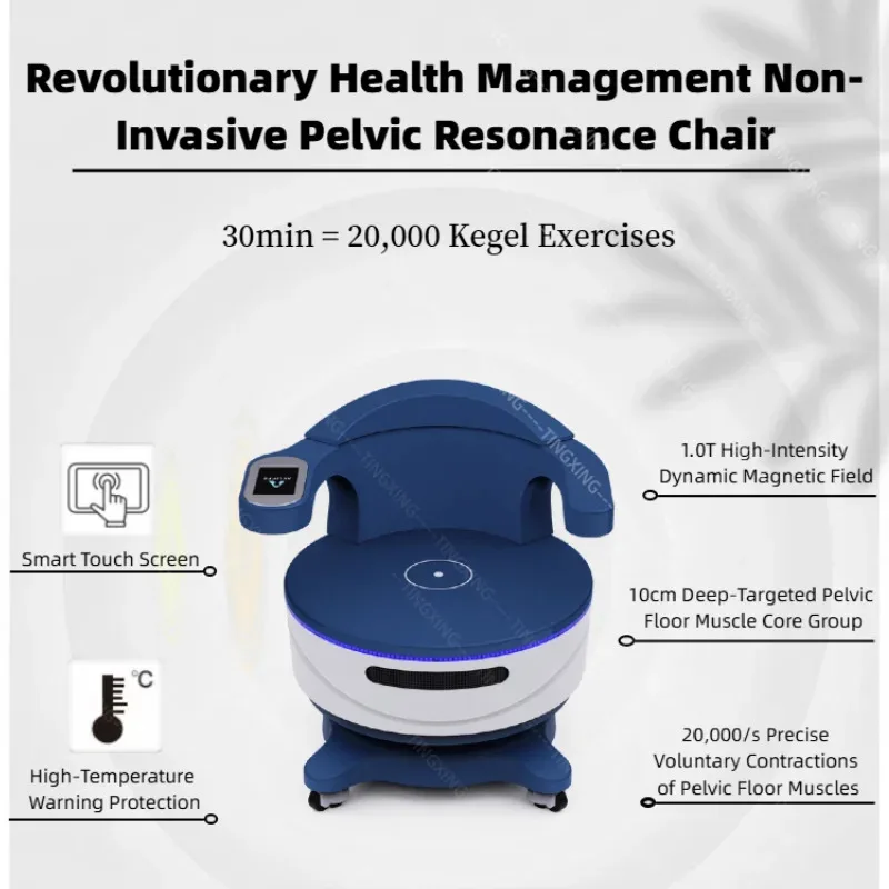

EMS Неинвазивная электромагнитная обработка для послеродового ремонта, стул, стимулятор мышц тазового дна, тренажер