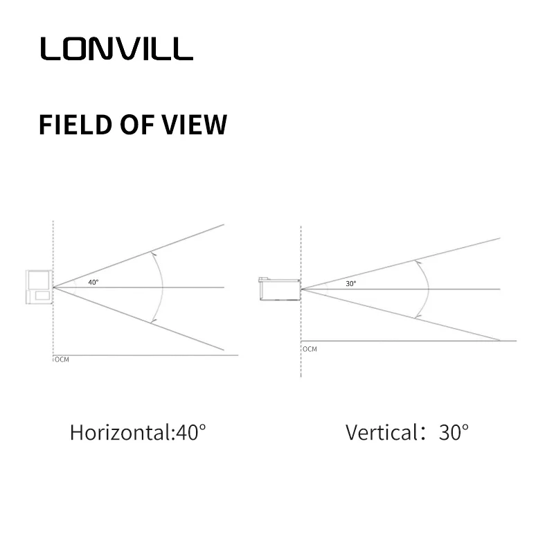 LONVILL Scanner di codici a barre QR incorporato Modulo scanner di codici a barre mini 2D industriale Raspberry Pi