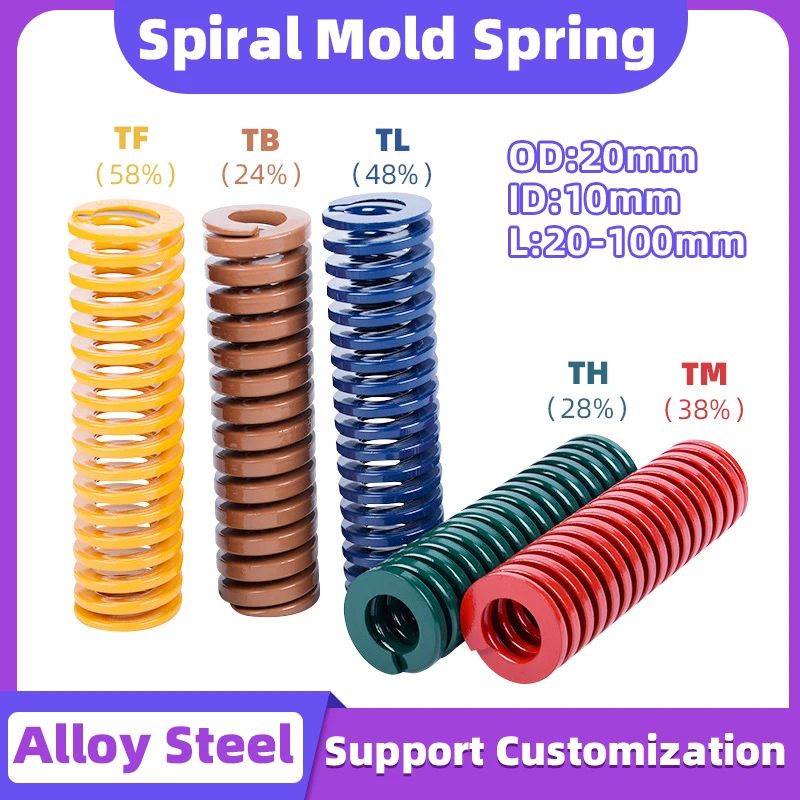 

Creamily 1PCS Die Mold Springs Alloy Steel Spiral Compression Springs Outer Dia 20mm Inner Diameter 10mm Length 20-100mm