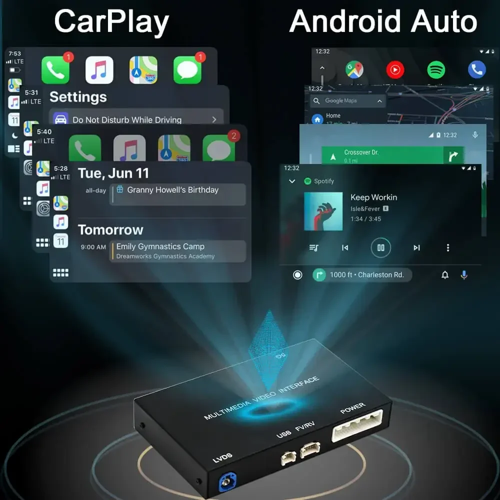 Bezprzewodowy moduł Carplay dla Volvo 2011+ z 7-calowym dla Volvo V40 V60 S60 XC60 2015+ OEM Android Auto Mirror-Link