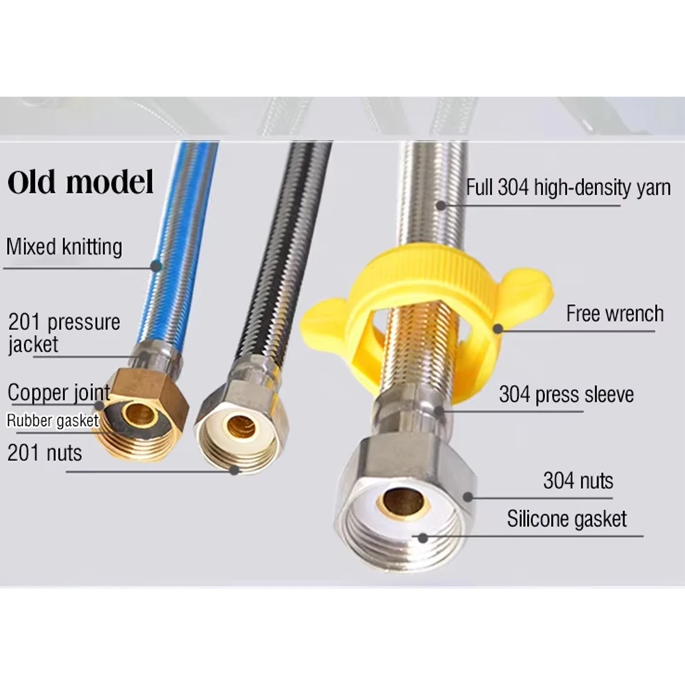 Manguera trenzada de acero inoxidable 304 de 1/2 pulgadas, tubería de agua fría y caliente, tubería de conexión para grifo de inodoro, conexión de agua para jardín