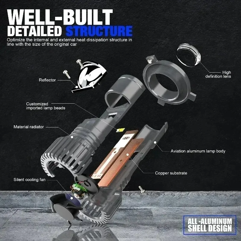 

Новый светодиод дальнего ближнего света для 130 Вт H4 светодиодный проектор мини-автомобильные фары лампы двухсветодиодные линзы проектора линзы H4 фары