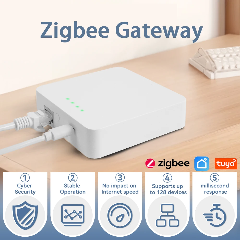 

Tuya Zigbee Gateway Wired Connection Hub Smart Home Zigbee Devices Smart Life Control Supports Alexa And Google Voice Assistant